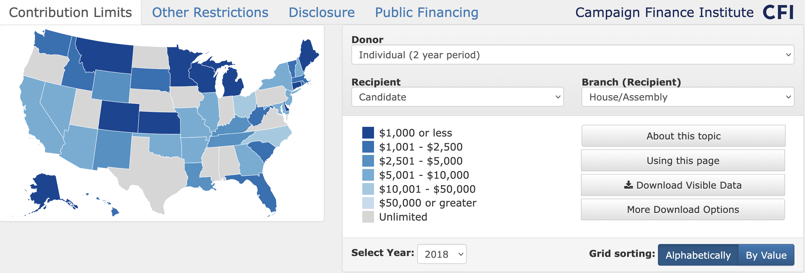 Campaign Finance Data